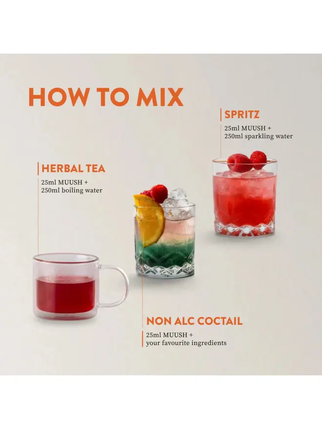 Rhubarb & Apple Elixir, an infographic detailing how to mix the drink. 