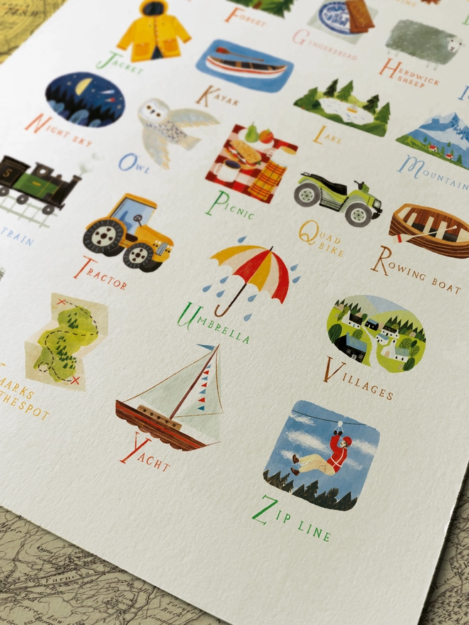 Lake District A-Z Print Close Up
