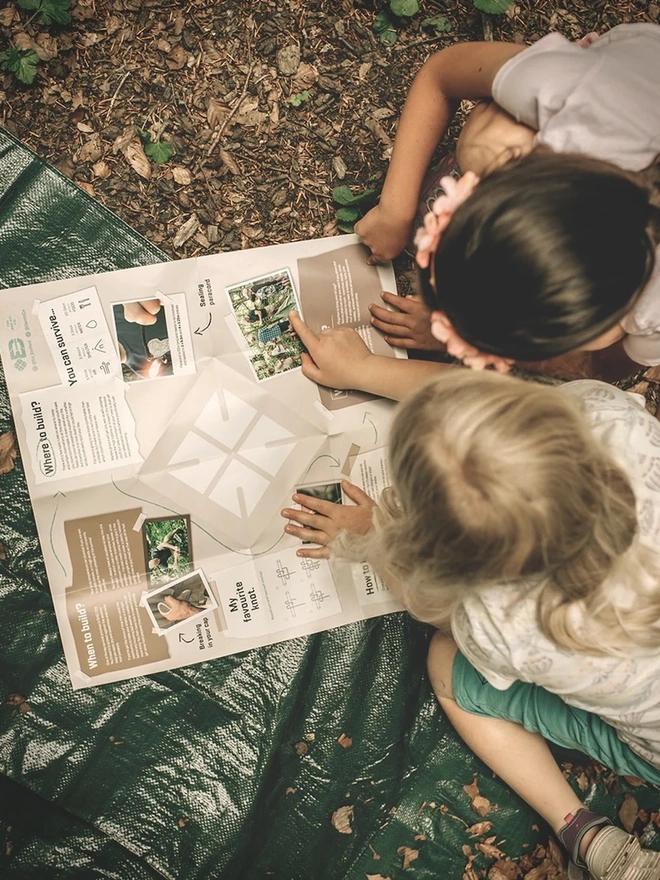 Ed Stafford Shelter Kit 