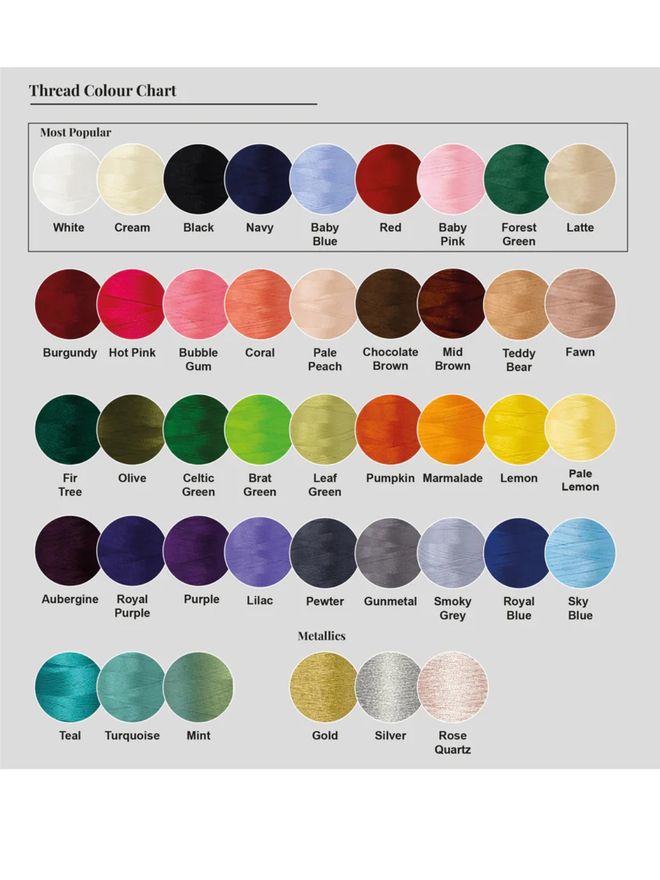 Thread colours