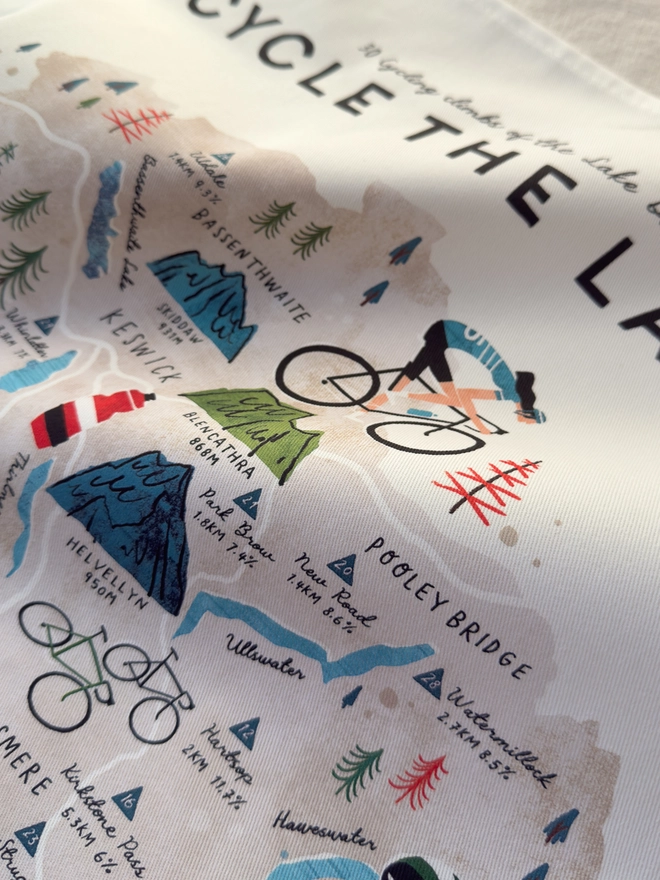Cycle the Lakes Map Tea Towel Close Up