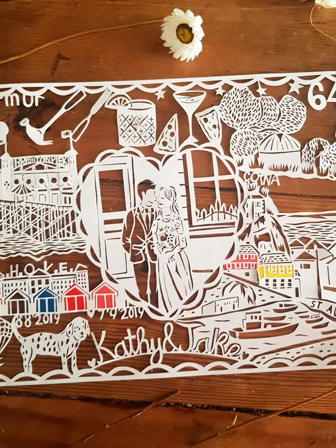 Personalised City Landmarks Paper Cut