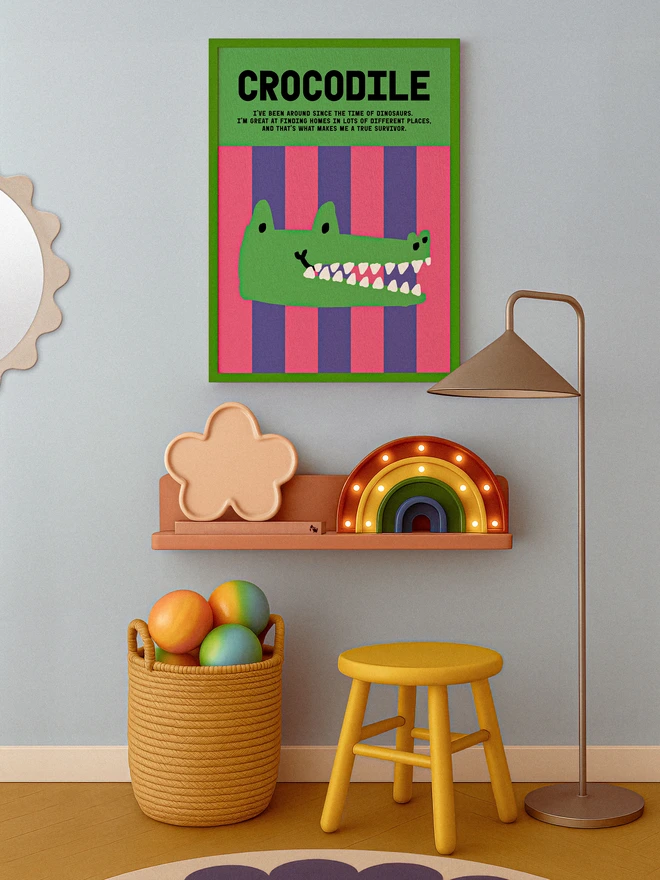 Crocodile Art Print - Room Example