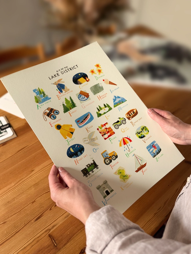 A-Z Lake District Print
