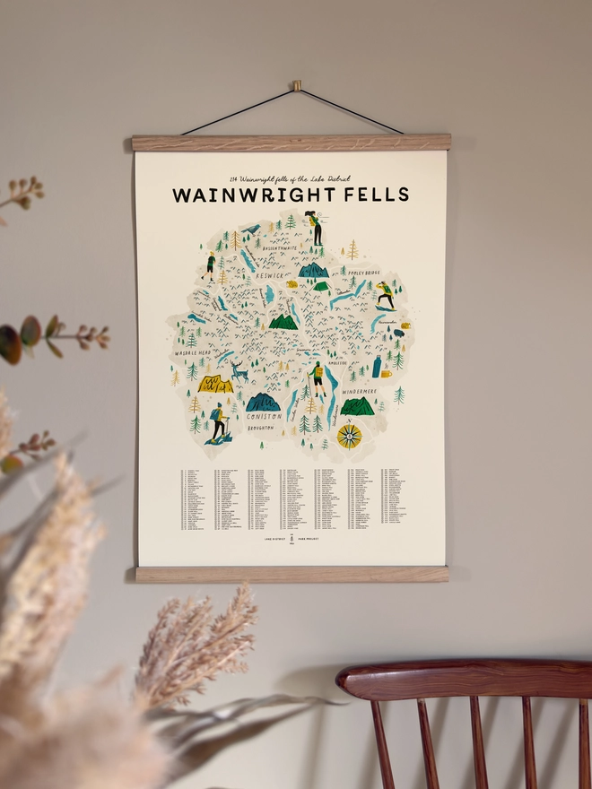 Wainwright Fells A3 Map Print displayed with wooden hanger