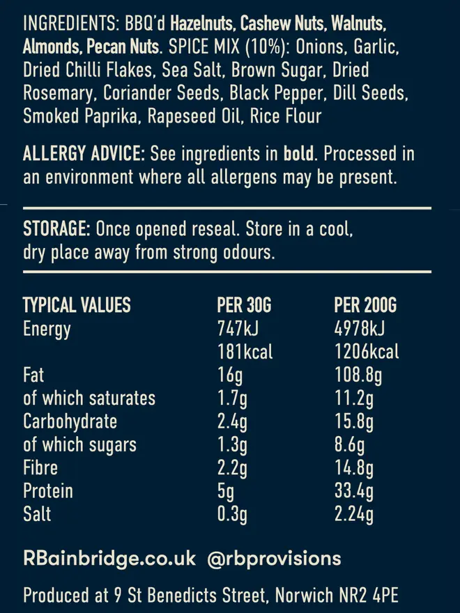 Spiced Smoked Nuts Packet, the nutritional information of the nuts. 
