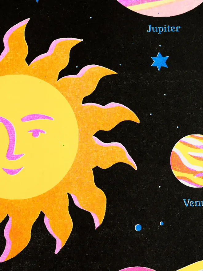 Solar System Risograph Print