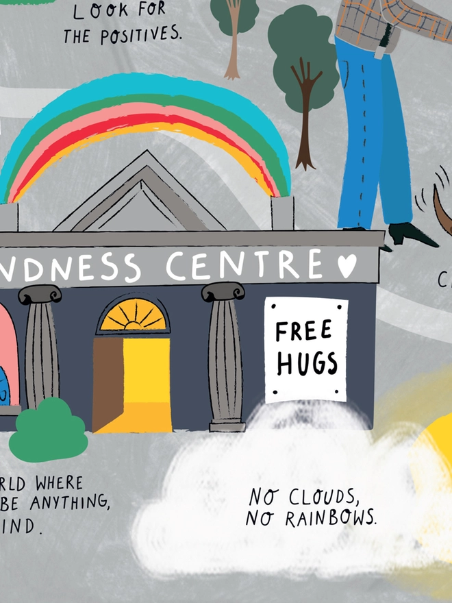 Snippets of the main illustration showing a kindness centre and a cloud with the words: no clouds, no rainbows 