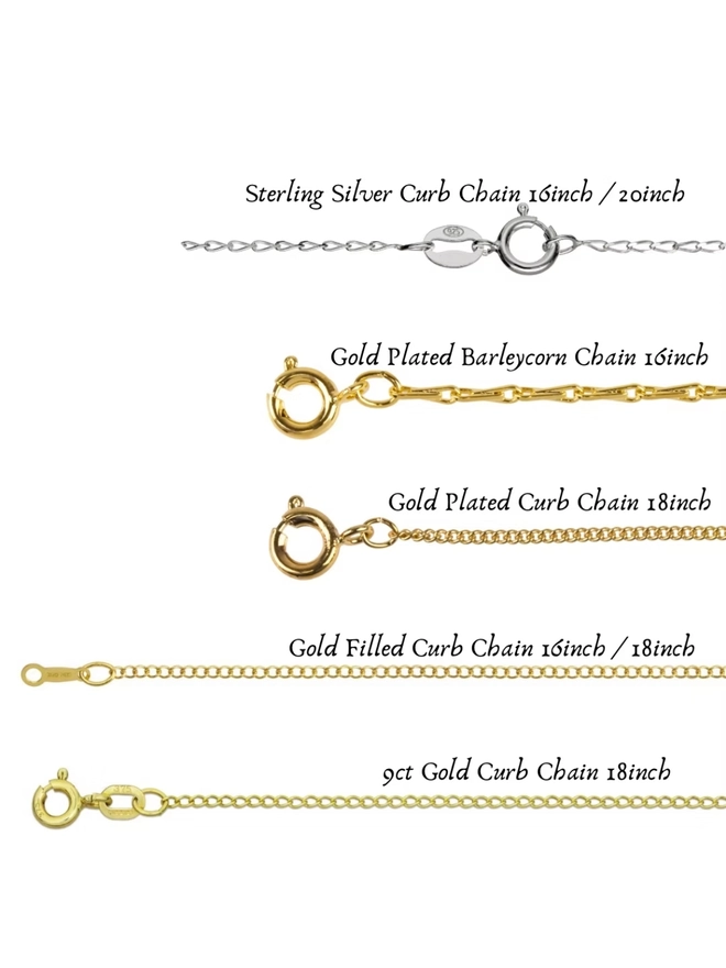 Chain add on options