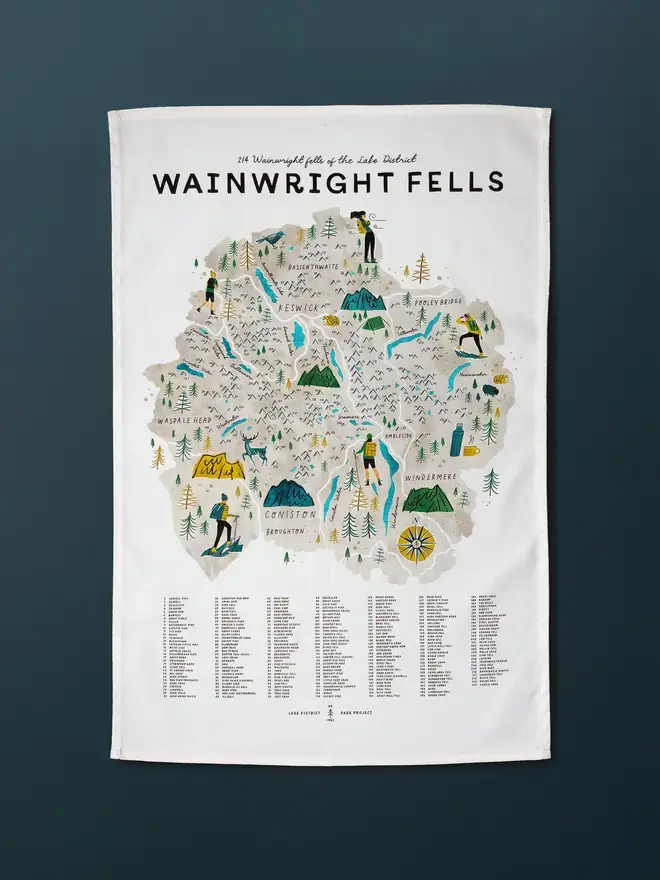 wainwright fells lake district map tea towel