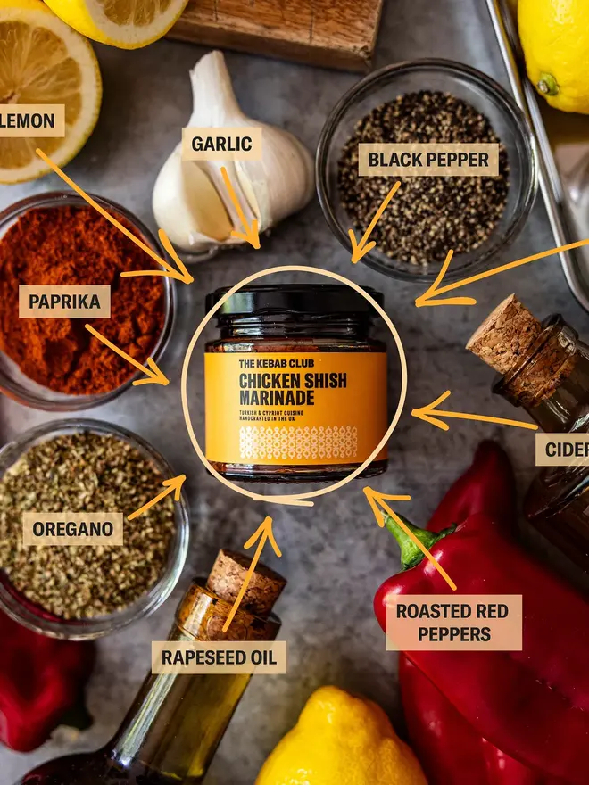 Chicken Shish Marinade