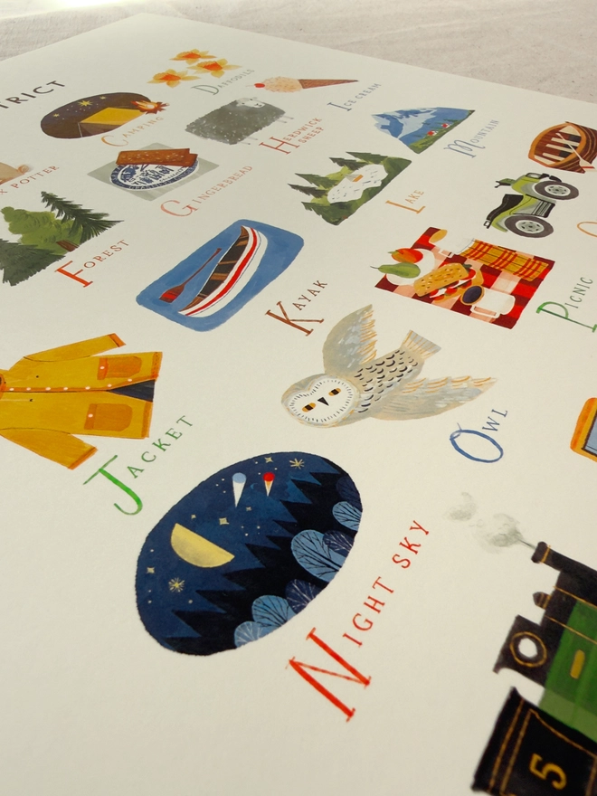 A-Z Lake District Print close up