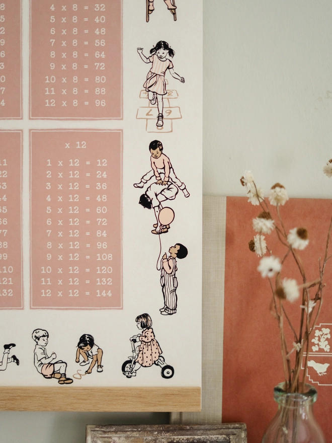An educational Times Chart drawn in a beautiful vintage story book style, by childrens book author Mandy sutcliffe. Featuring illustrated children playing and counting and reading around the columns of times tables hung in a children's bedroom on oak poster hangers mainly pink in colour
