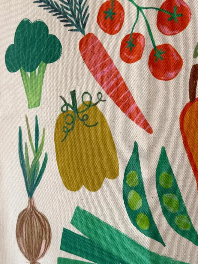 Vegetable Print Fabric Banner, against a green wall. 