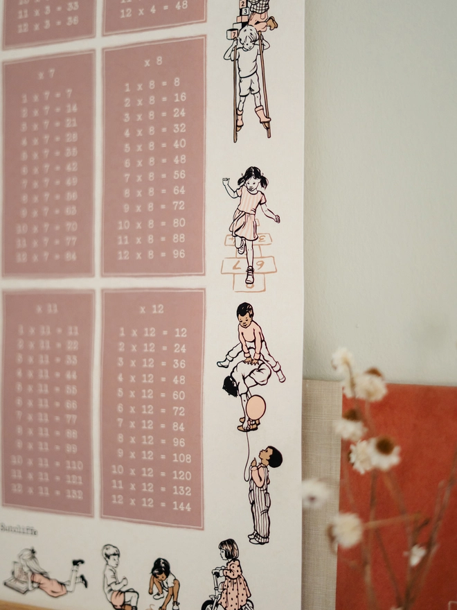 a close up of a vintage style traditional times tables chart in a vintage pink