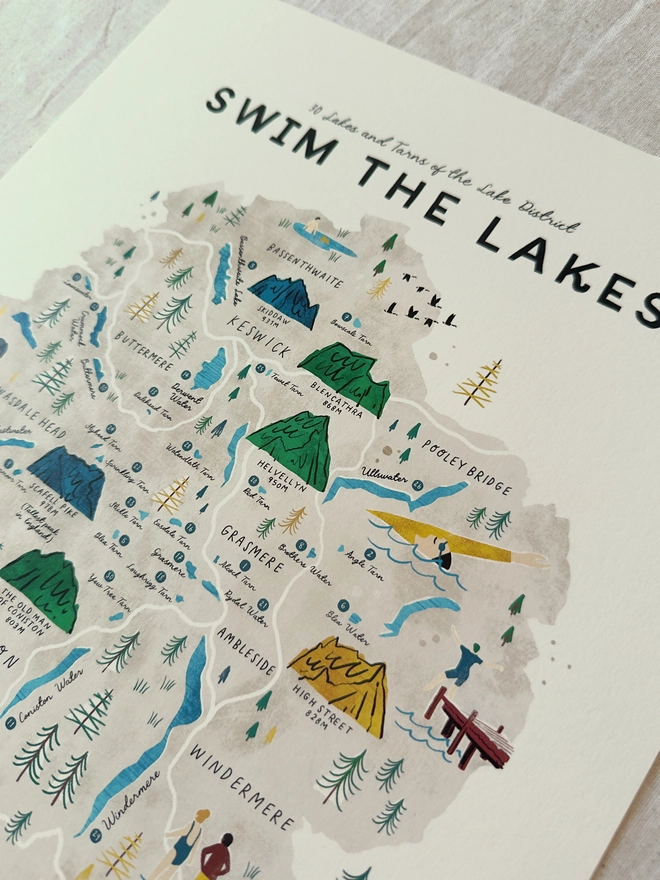 Swim the Lakes map print close up