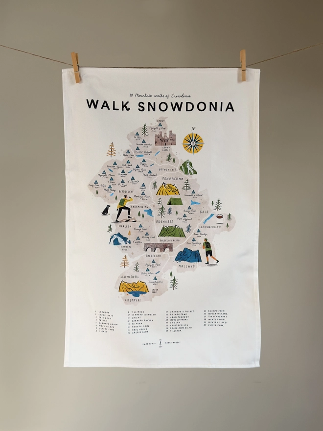 Walk Snowdonia Map Tea Towel