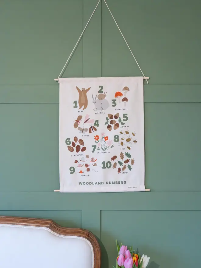 Woodland Numbers Fabric Banner, against a green wall. 