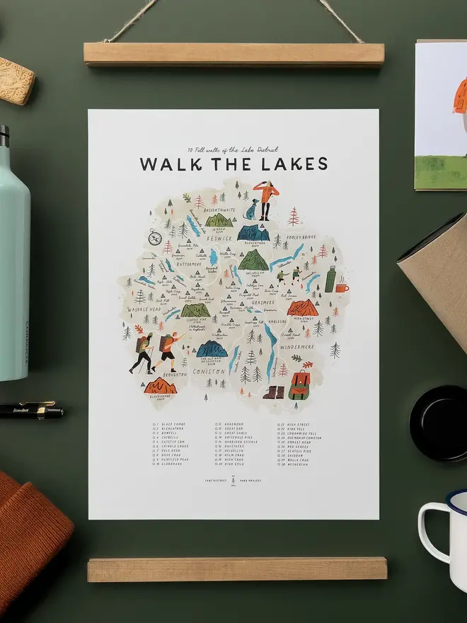 walk the lake district map checklist