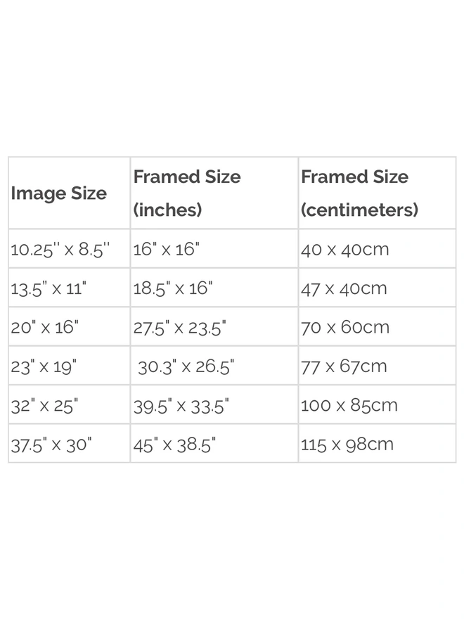 Richard Heeps 7x6 Portrait Size Guide