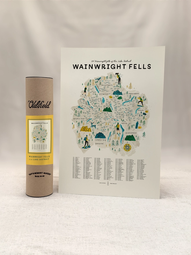 Wainwright Fells A3 Map Print with tube packaging against a plain background