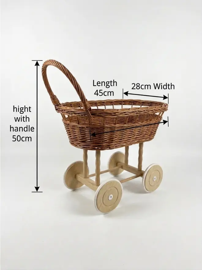 Measurements 