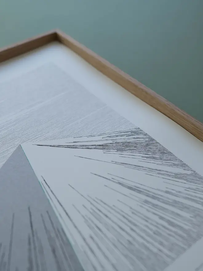 A3 Limited Edition Munro Risograph Print, close up of mountain. 