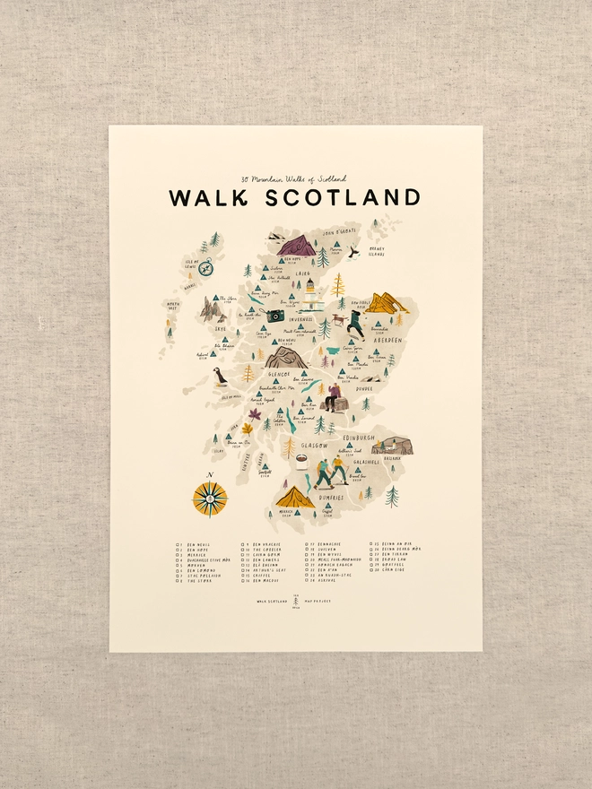Walk Scotland map print, unframed, against a neutral background