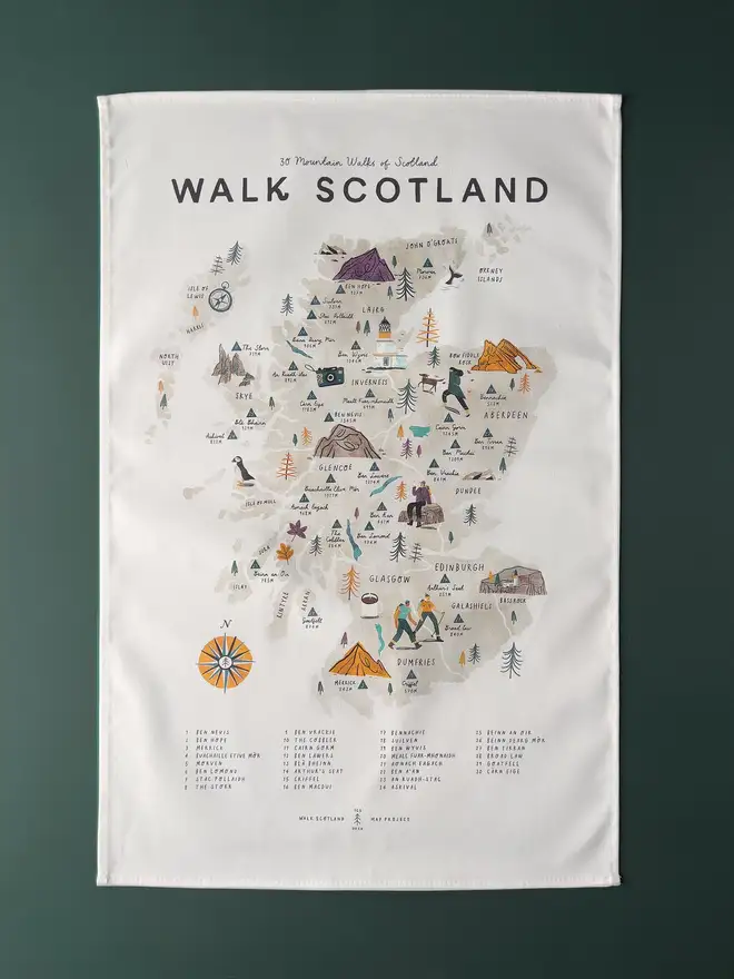 scotland walking map tea towel