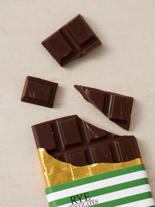 Mint Dark Chocolate Bar - 64.5% Peruvian