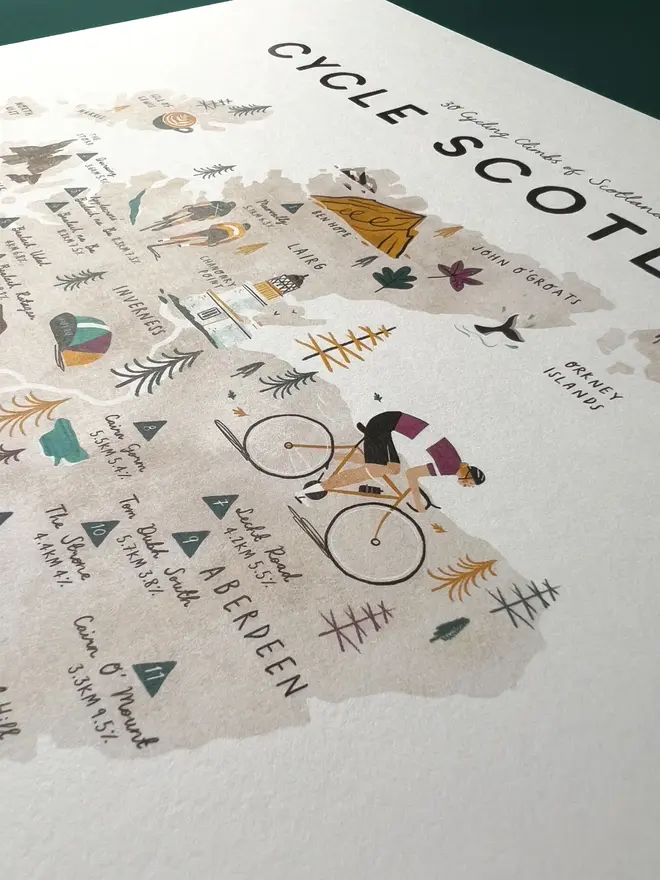 cycle scotland map checklist