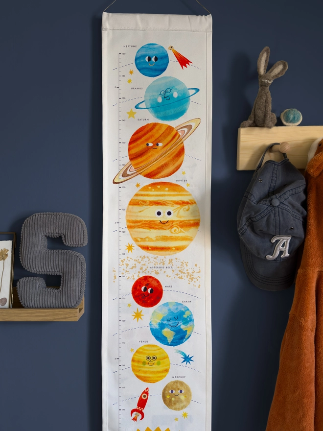 Solar System Height Chart