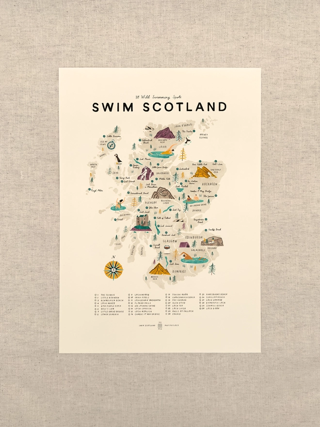 Swim Scotland Map Checklist, unframed, against a neutral background 