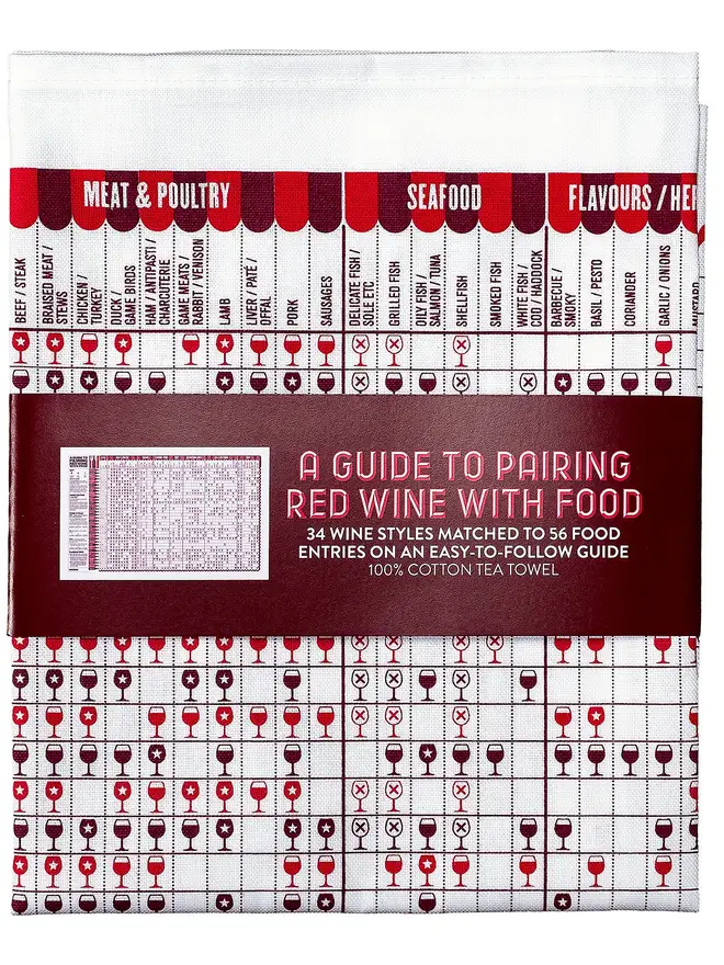 A Guide To Pairing Red Wine With Food Tea Towel, close up. 
