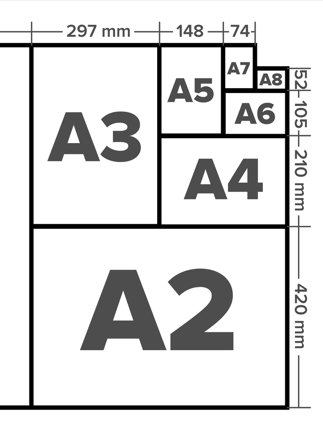 Dimensions for prints.