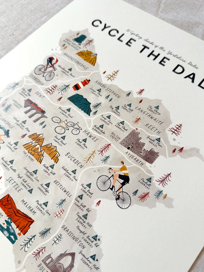 Cycle the Dales map print close up