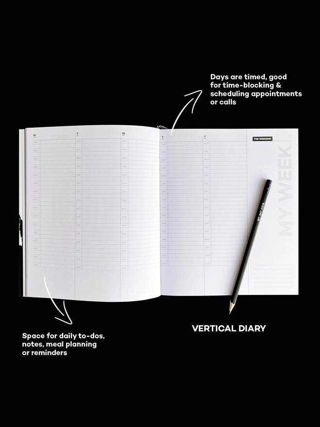 Open planner on a vertical diary page explaining its use in more detail.