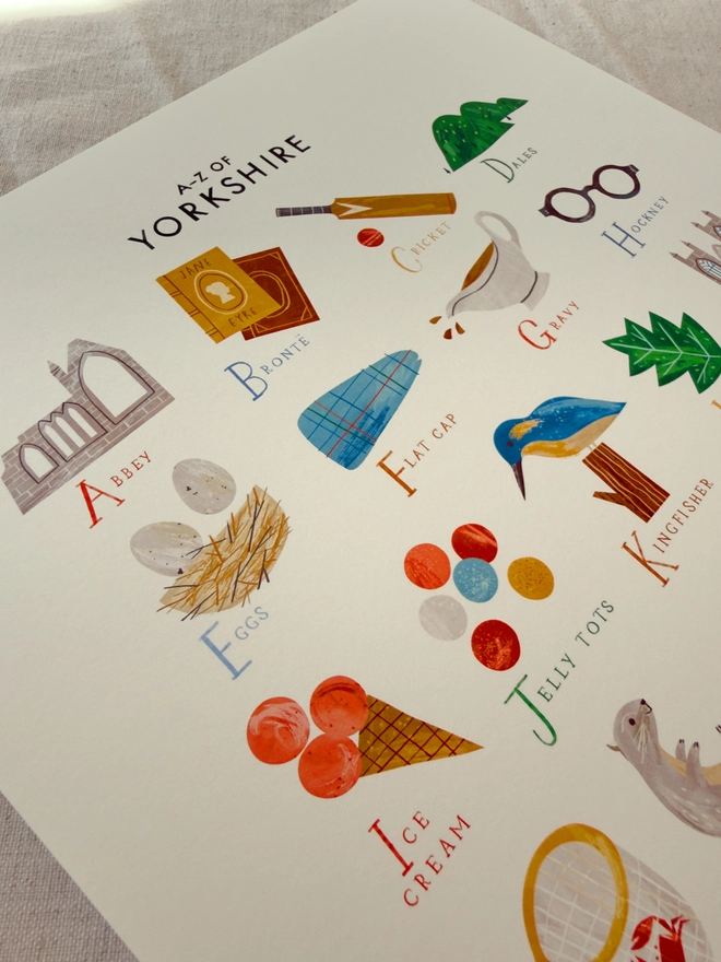 A-Z Yorkshire Print close up