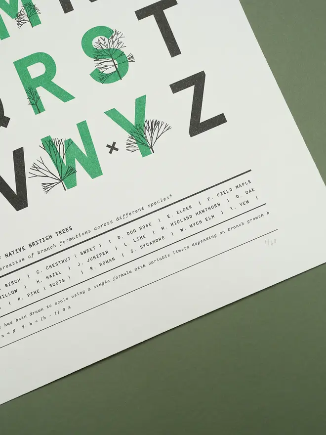 A-Z Of Trees A3 Limited Edition Risograph Print, close up of print caption. 