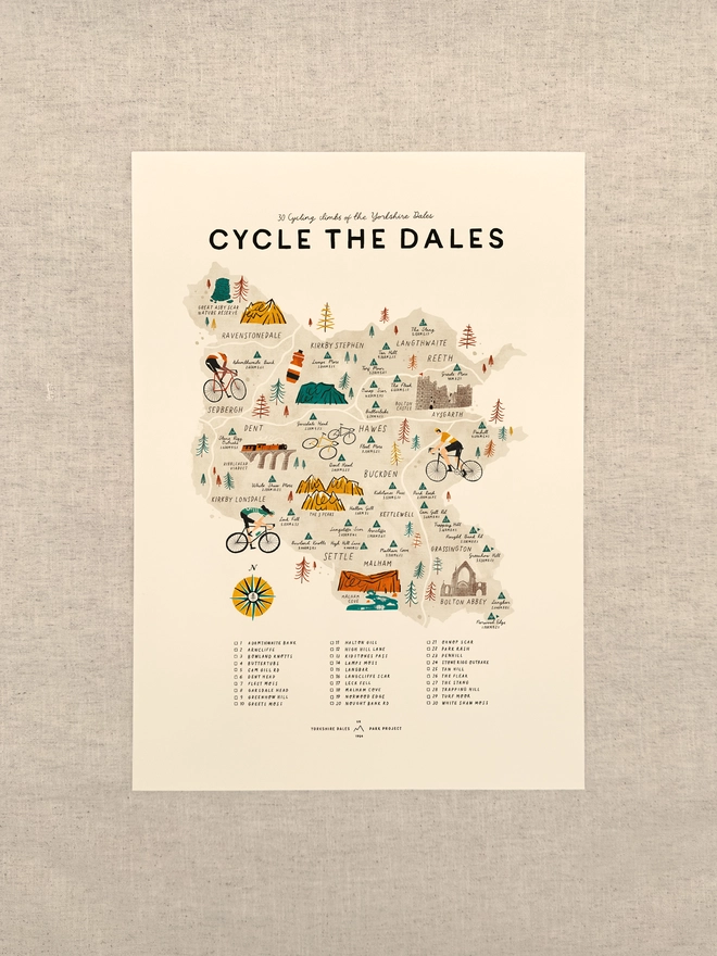 Cycle the Dales map print, unframed, against a neutral background