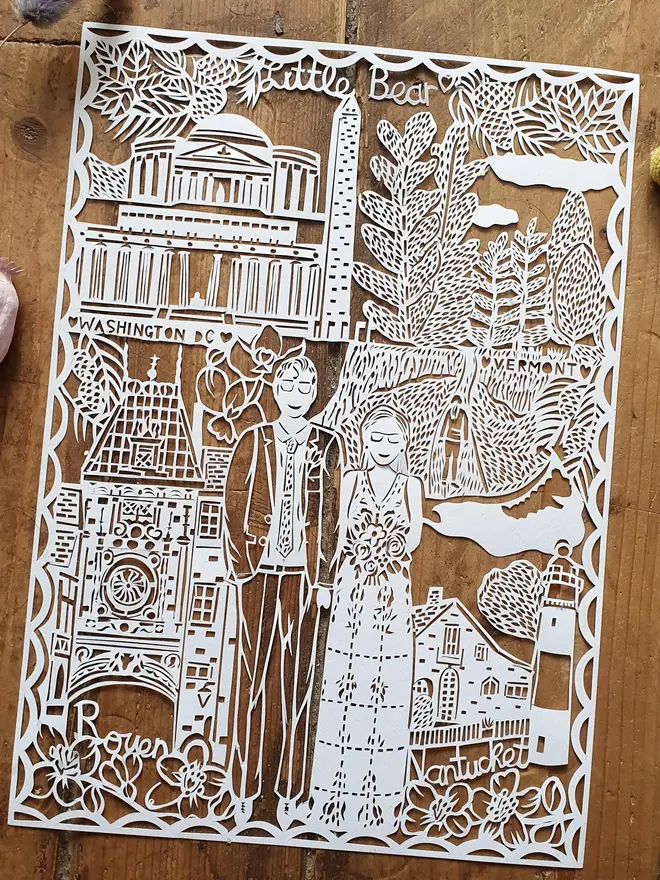 Personalised City Landmarks Paper Cut