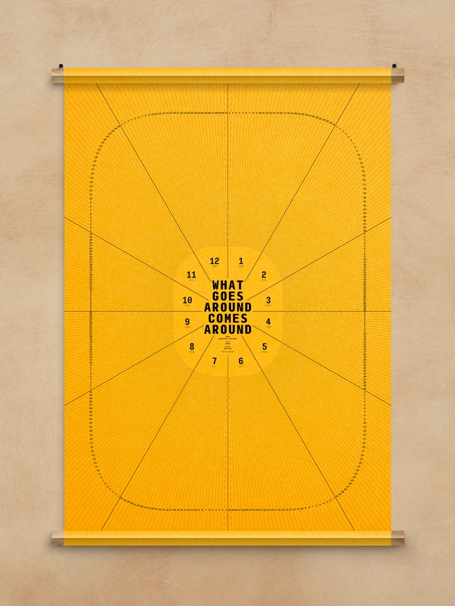 Framed Golden yellow Perpetual Dial on plaster wall