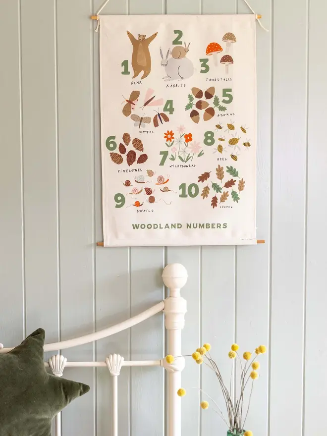 Woodland Numbers Fabric Banner, against a white wall. 