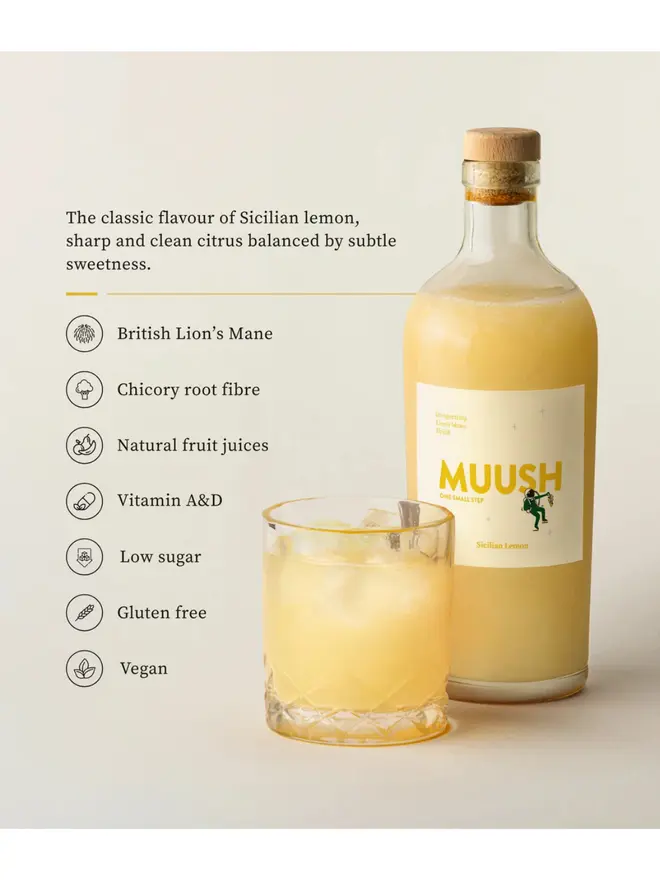 Sicilian Lemon Elixir, an infographic detailing the contents and benefits of the drink. 