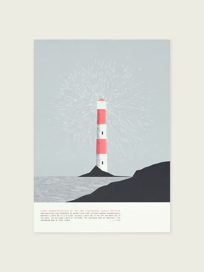 Limited Edition A3 Lighthouse Lithographic Print, hanging print. 