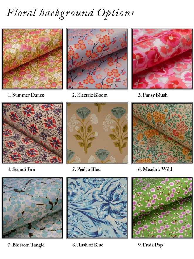 Choice of floral background patterns for wallpaper 