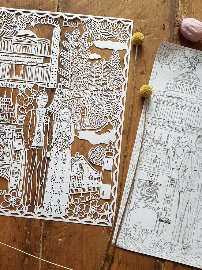 Personalised City Landmarks Paper Cut