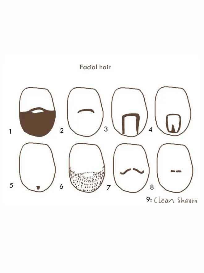 Pick your own facial hair!