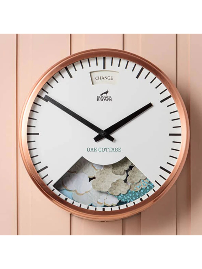 Personalised clock face