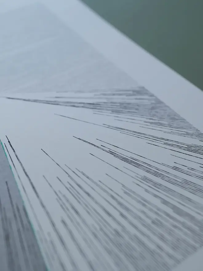 A3 Limited Edition Munro Risograph Print, close up of mountain. 